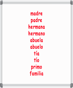 familia spelling words