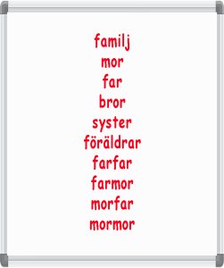 swedish spelling words family