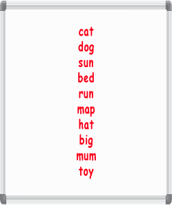 year 1 UK curriculum spelling words