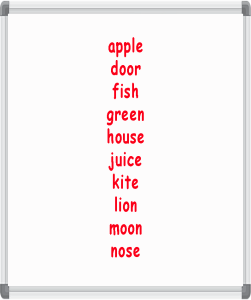 UK year 2 curriculum spelling words