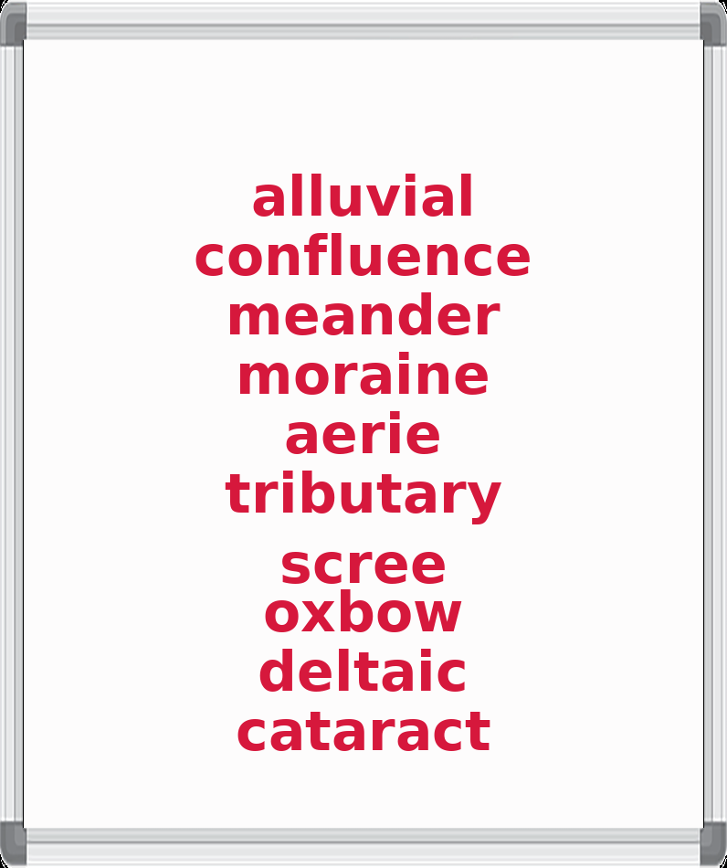 Mountains and rivers spelling list