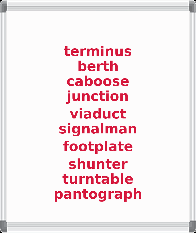 Indian spelling bee words Railways Transit board