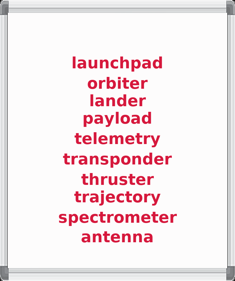 Space missions spelling list